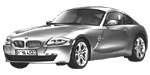 BMW E86 P06B0 Fault Code